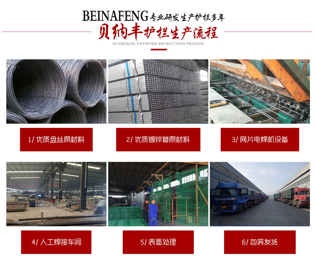 貝納豐絲網(wǎng)專(zhuān)業(yè)生產(chǎn)道路護(hù)欄、移動(dòng)護(hù)欄、基坑護(hù)欄